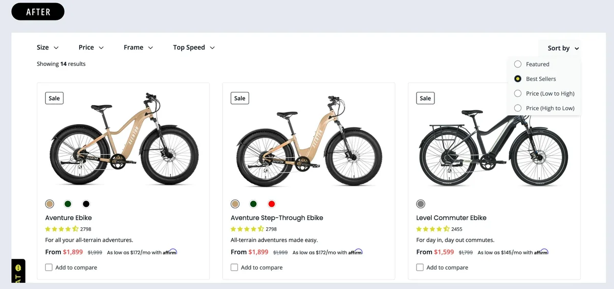 Aventon PLP CRO update