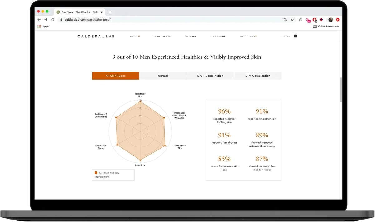Caldera + Lab loyalty program and skin quiz screens