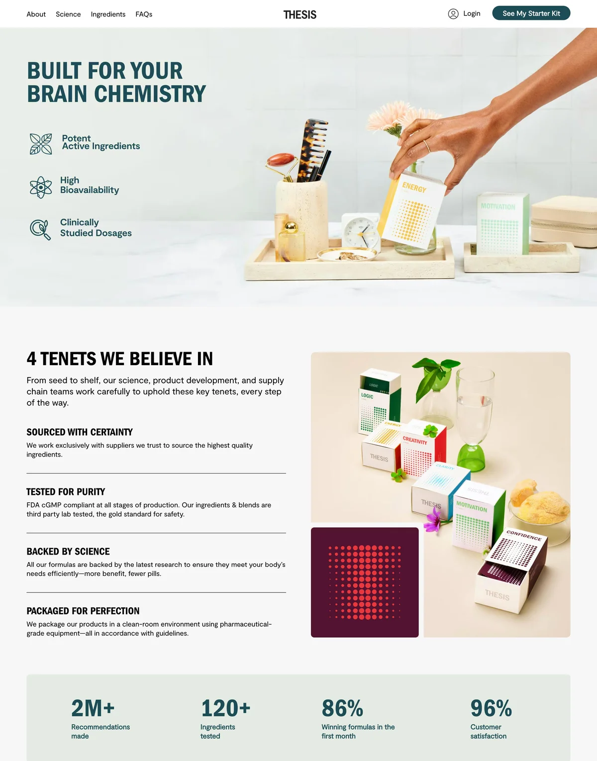 Thesis about page